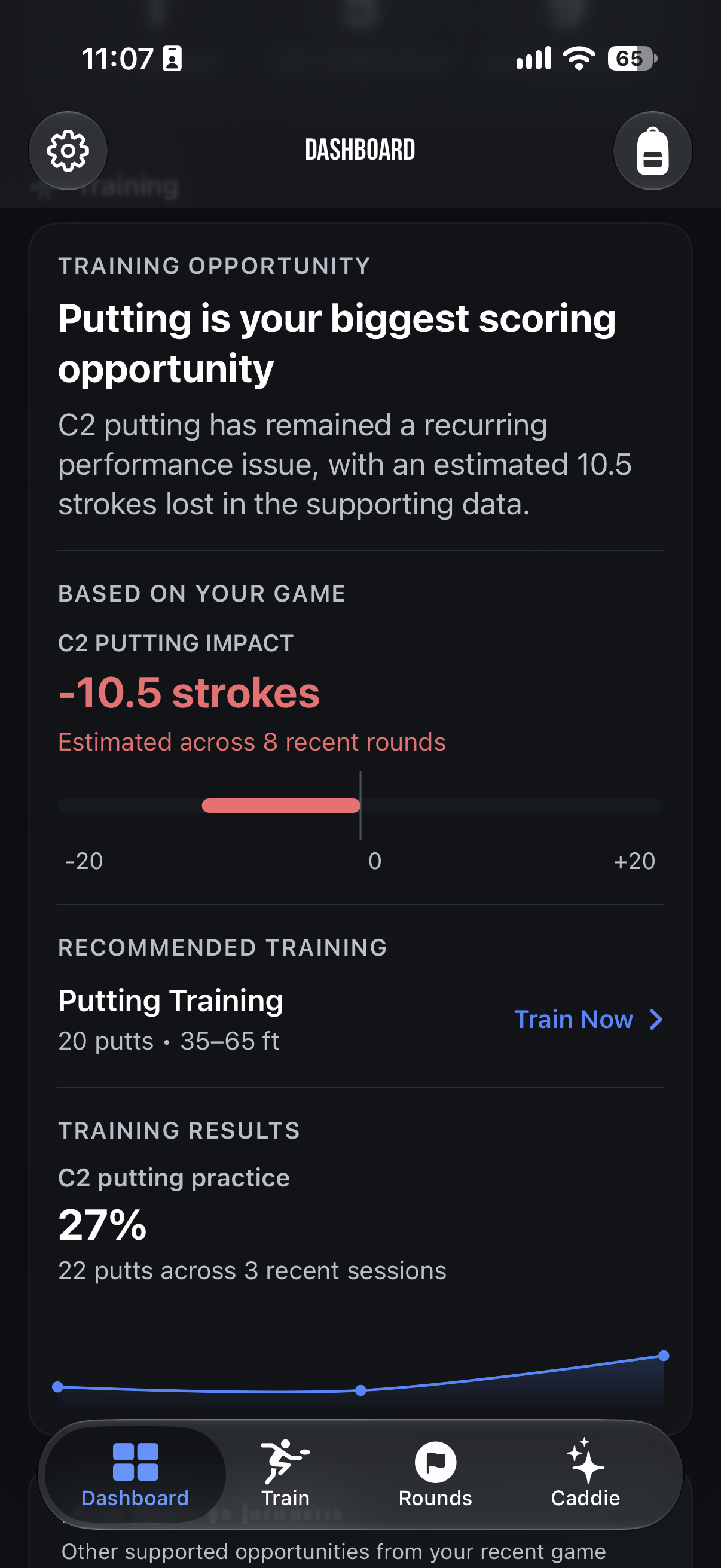 Discmetric Dashboard showing a training opportunity and recommended putting practice